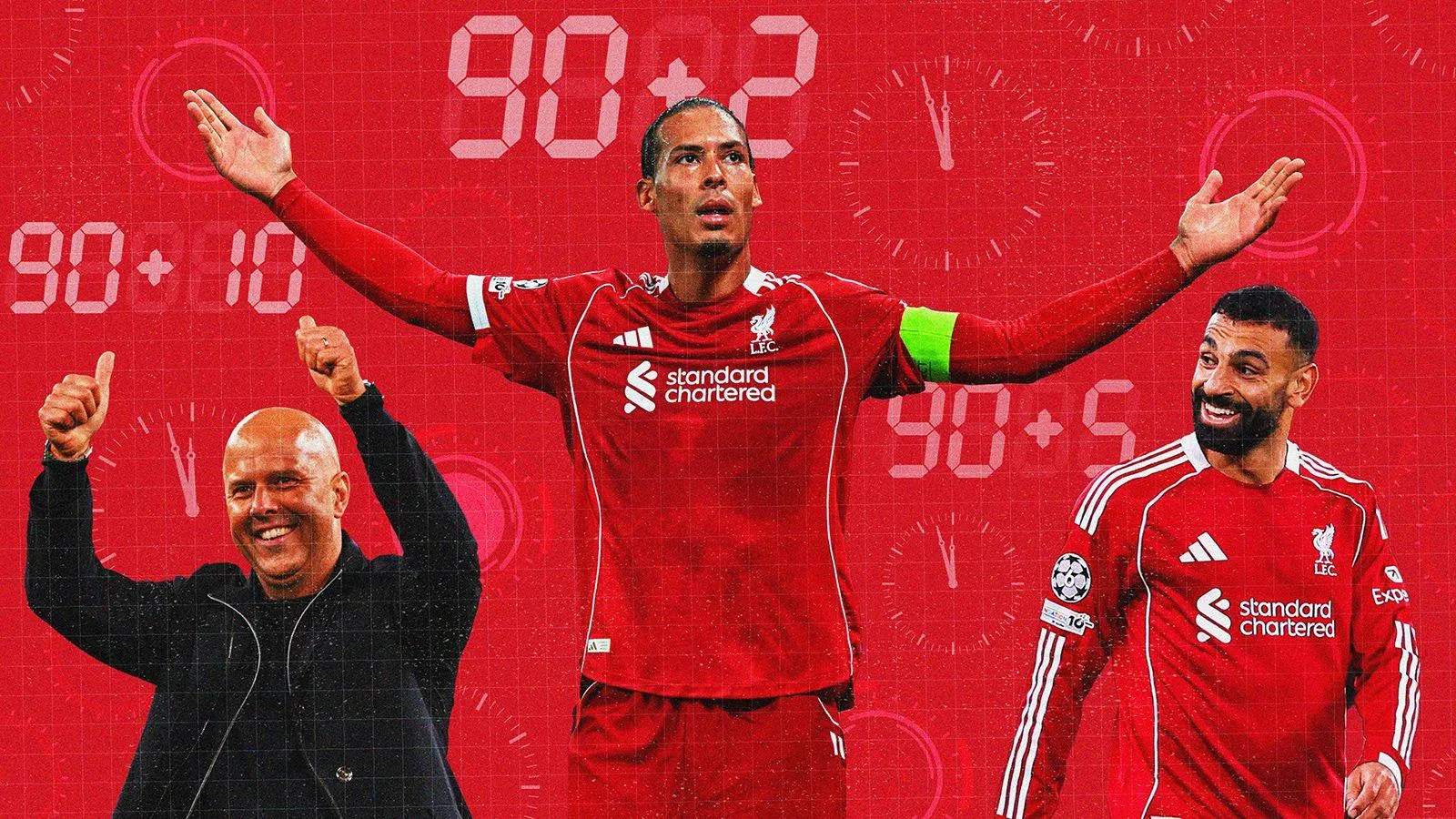 The Late Show: Analyzing Liverpool' Stunning Last-Minute Wins